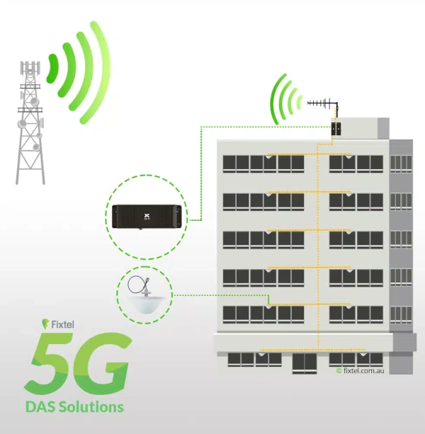 mobile phone signal booster assist with mobile phone reception and reduce dropouts and increase coverage areas